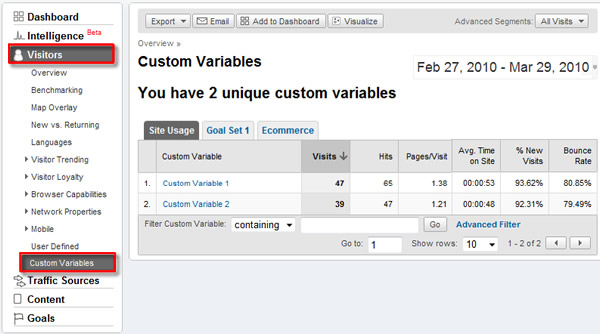 analytics custom variables