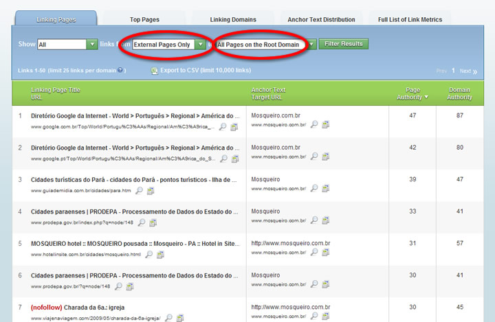 OSE - backlinks OSE - backlinks