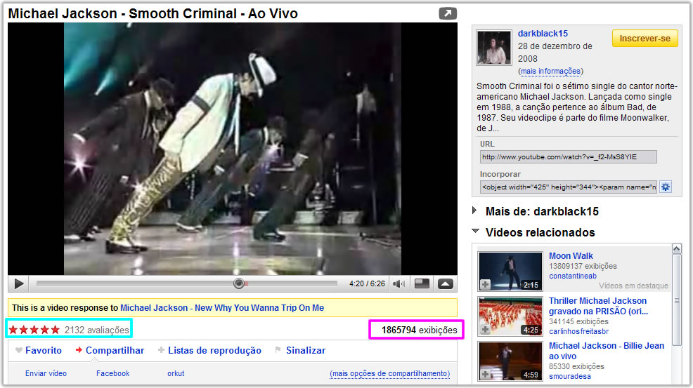 Visualizações e Avaliações dos seus Vídeos - Sistema de Métricas