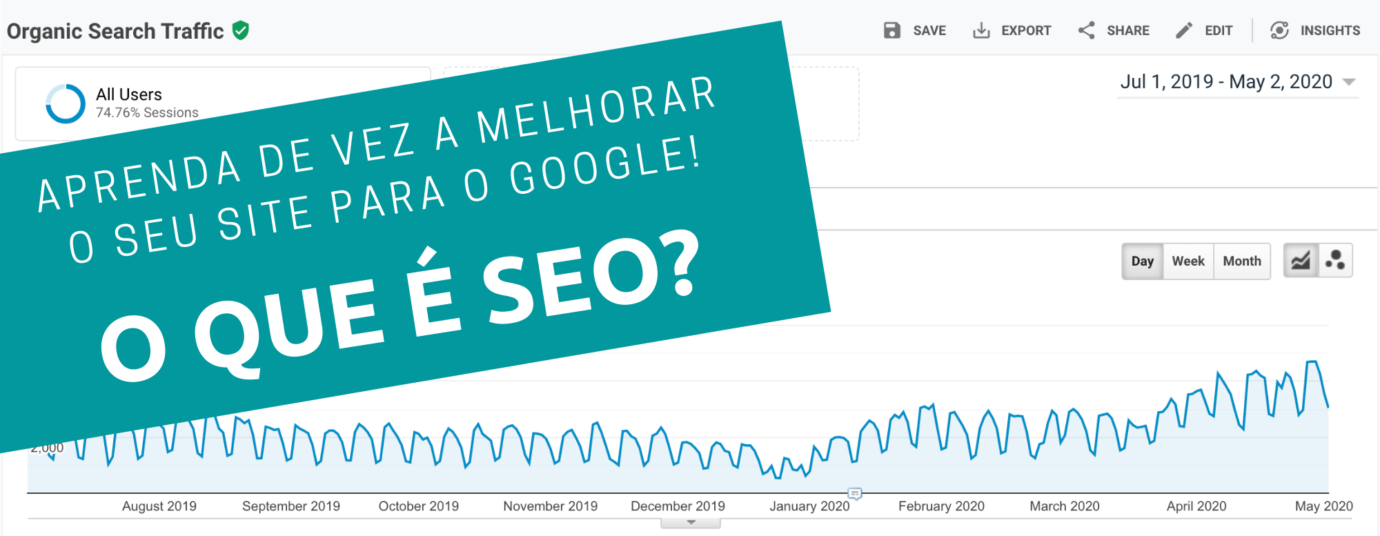 O que é SEO?